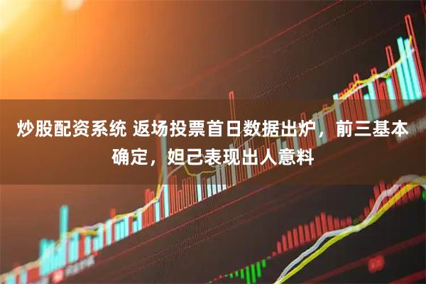 炒股配资系统 返场投票首日数据出炉，前三基本确定，妲己表现出人意料